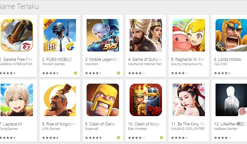 Permainan Play Store Terbaru